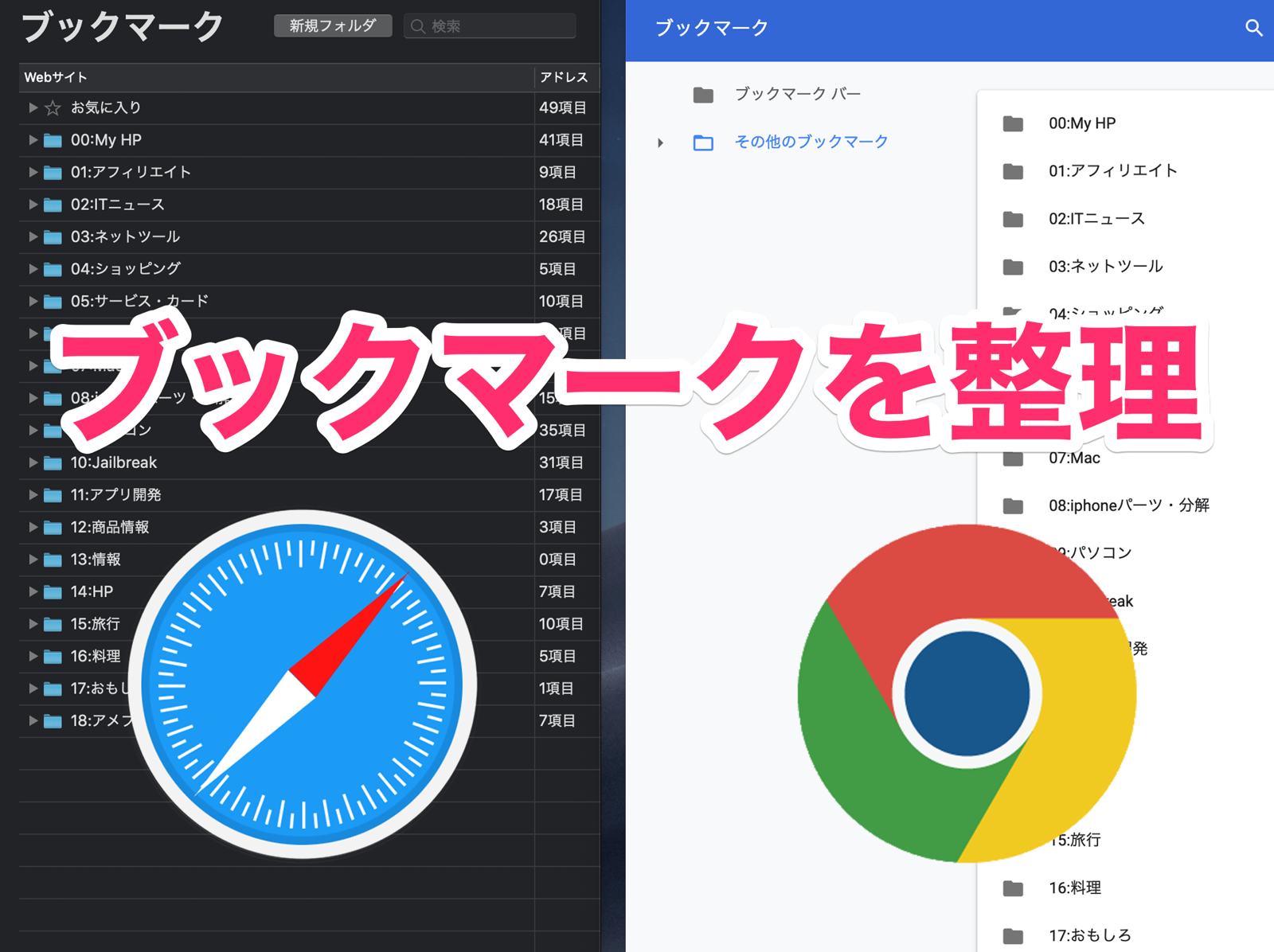 Mac Iphone Chromeで増殖したブックマークを整理してsafariにインポートする方法 Like Apple Com